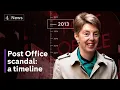 Post Office scandal outrage as Channel 4 News reveals covert recordings