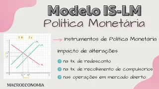 Modelo IS/LM ~ Política Monetária