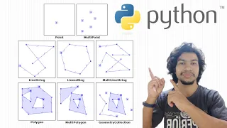 Creating geometries - shapely python GeoDev