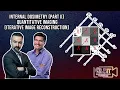 Internal Dosimetry Quantitative Imaging Iterative Image Reconstruction Part 2 L46