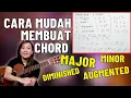 Lagu METODE MUDAH MEMBUAT CHORD - SEE N SEE GUITAR