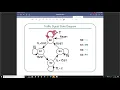 ECSE 2610 - FSM Design Example