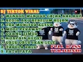 Lagu DJ VIRAL TERBARU 2026!!!! DJ WENGGO WENGGO FAJAR SAD BOY COVER || VIRAL TIKTOK FULL ALBUM!!!