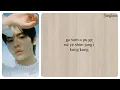 Download Lagu ENHYPEN - Polaroid Love easy lyrics