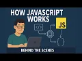 How JavaScript Works Behind the Scenes