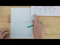 How to draw scatter graphs with lines of best fit