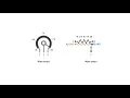 How do potentiometers work