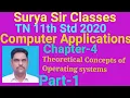 11th std Computer Applications Chapter-4 Theoretical Concepts of Operating Systems part-1