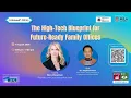 Unboxed 6 - The High-Tech Blueprint for Future-Ready Family Offices