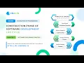 Construction phase of software development life cycle SDLC Coding phase in SDLC