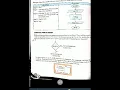 CLASS-6TH CH-3 PROBLEM SOLVING TECHNIQUES