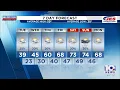Southwest Central Virginia Weather 7 p m - March 16 2026