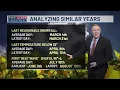 Spring Weather Special 4
