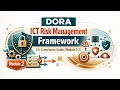 DORA ICT Risk Management Framework EU Compliance Guide Module 2 2