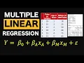 Statistics Challenge How to Compute and Interpret Multiple Linear Regression in MS Excel