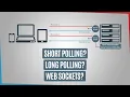 Download Lagu Short Polling vs Long Polling vs WebSockets - System Design