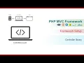 PHP C Framework -