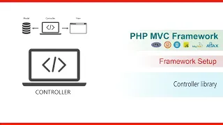 PHP C Framework -