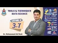 Lec-3 07 NumPy-07 Concatenation Stacking and Splitting Arif Butt Data Science