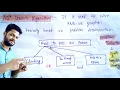 AO Star search algorithm with example in AI AO algorithm in Artificial Intelligence Lec-14