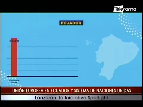Unión Europea en Ecuador y sistema de Naciones Unidas lanzaron la iniciativa Spotlight