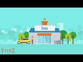 How to Apply for TESCO Vacancies