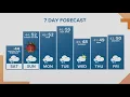KGW Forecast Sunrise Saturday Dec 24 2022