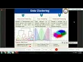 Single Objective Optimization Techniques