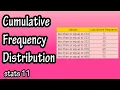 How To Construct And Calculate A Cumulative Frequency Distribution Table - What is Cumulative
