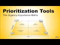 The Urgency-Importance Matrix A Powerful Tool for Prioritization