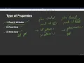 11 10 Types of Properties Abdul Bari Java Course