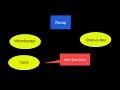 Practical Windows Lesson 4 2 Using Notepad part 2