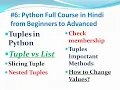 Tuples in Python Slicing Iterating Lists vs Tuples Nested Tuples Tuple Methods Programs