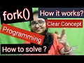 fork - How to solve Program How its work Fork System Call