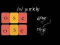 Fundations U6d marking s