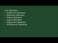 21 Khmer Java Java Operators