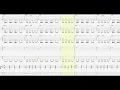 [TAB] Fear, and Loathing in Las Vegas - Overwrite (Guitar + Bass + Drums) FaLiLV