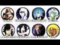 Every Espada Explained In 17 Minutes AnimeAddicts