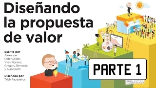 DISEÑANDO LA PROPUESTA DE VALOR | EL LIENZO