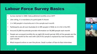 How to Understand Use ABS Employment Data