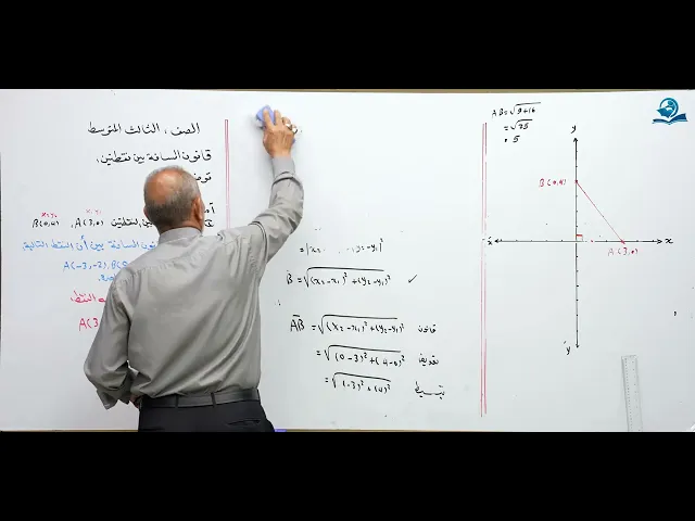 ⁣مادة الرياضيات للصف الثالث المتوسط - قانون المسافة بين نقطتين في المستوى الاحداثي