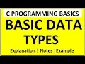 BASIC DATA TYPES IN C PROGRAMMING