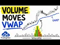How to Use VWAP in TradingView VWAP Indicator Explained Volume Weighted Average Price Basics