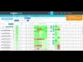 FantasyLabs Tutorials - NFL