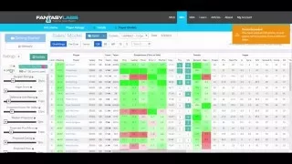 FantasyLabs Tutorials - NFL
