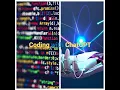 Learn JavaScript with ChatGPT A Comprehensive Guide to Web Development and Beyond