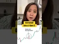Download Lagu ⚠️ BEWARE TRADERS! 🚨 JOBS BACK IN FOCUS - BLS Revisions Coming!