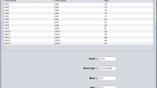 Java JTable - How To Get JTable Column Sum Avarage Max Min Value In Java with source code