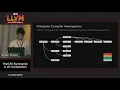 2018 LLVM Developers Meeting S Granitz ThinLTO Summaries in JIT Compilation