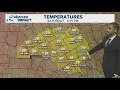 How Spring weather may be arriving early Central Texas Forecast